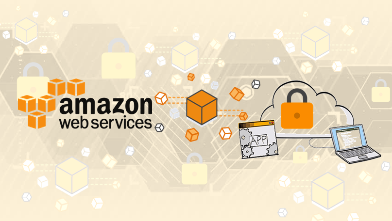 Image result for aws ssl certificate