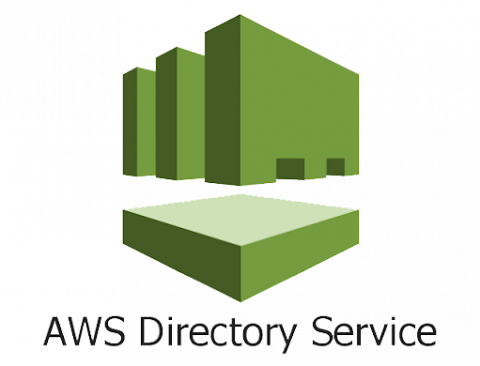 Directory Services